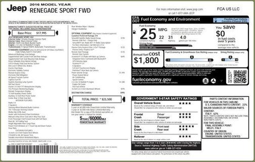 2016 Jeep Renegade Sport