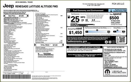 2018 Jeep Renegade Altitude