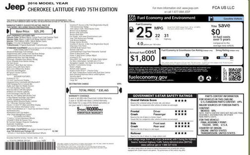 2016 Jeep Cherokee 75th Anniversary