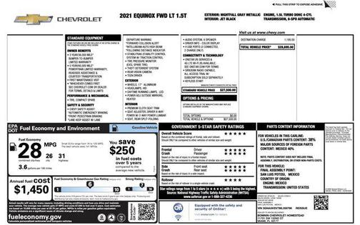2021 Chevrolet Equinox 1LT