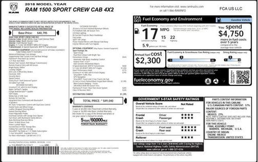 2018 RAM 1500 Sport