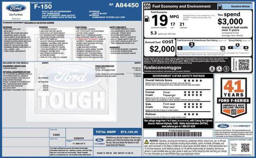 2019 Ford F-150 Limited