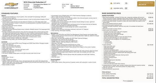 Champagne Silver Metallic 2016 Chevrolet Suburban LT