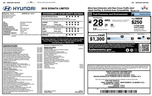 2018 Hyundai SONATA Limited