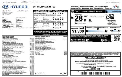 2018 Hyundai SONATA Limited