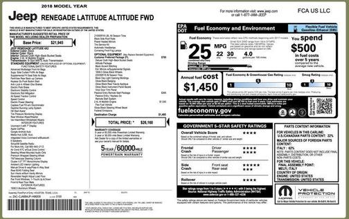 2018 Jeep Renegade Altitude