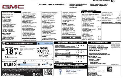 2022 GMC Sierra 1500 Denali