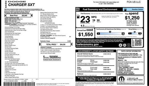 2022 Dodge Charger SXT