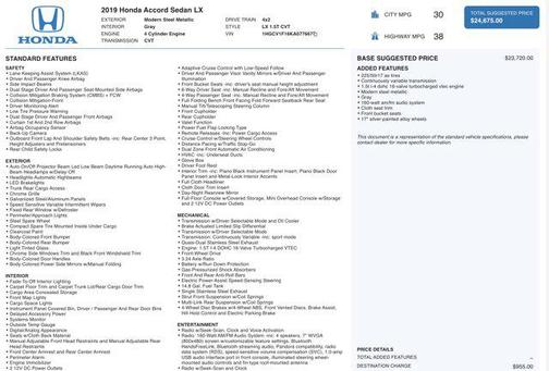 2019 Honda Accord LX