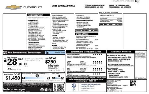 2021 Chevrolet Equinox LS