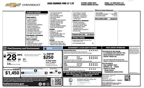 2020 Chevrolet Equinox 1LT