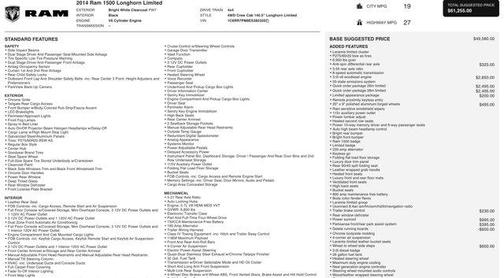 2014 RAM 1500 Longhorn
