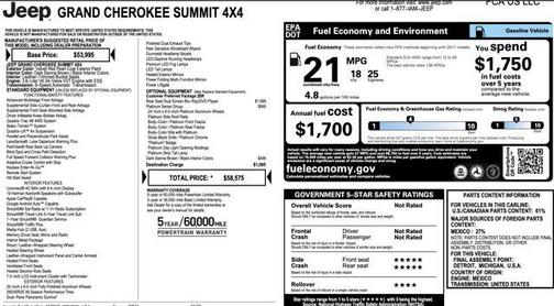 2018 Jeep Grand Cherokee Summit