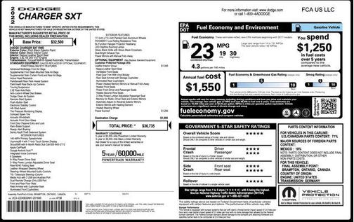 Pitch Black Clearcoat 2022 Dodge Charger SXT