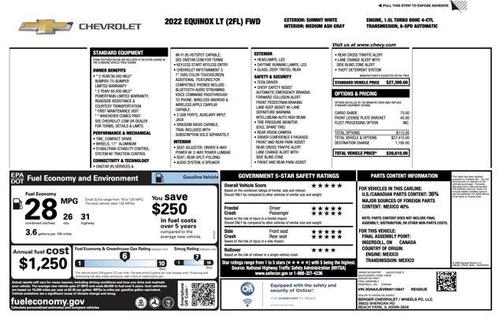 2022 Chevrolet Equinox 1LT