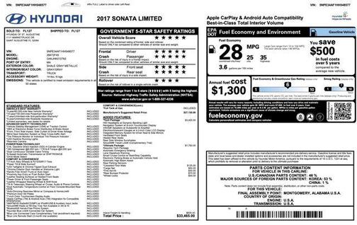 2017 Hyundai SONATA Limited