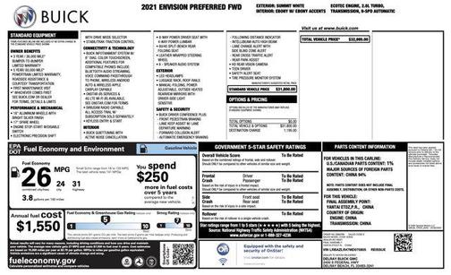 2021 Buick Envision FWD Preferred