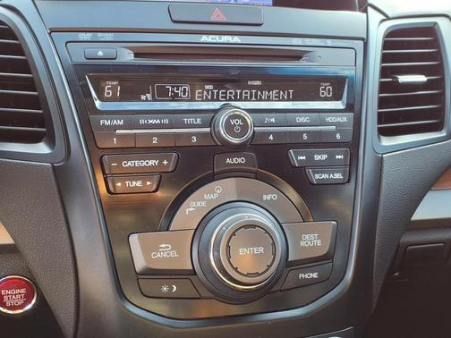 2014 Acura RDX Technology