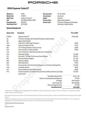 2024 Porsche Cayenne Turbo GT