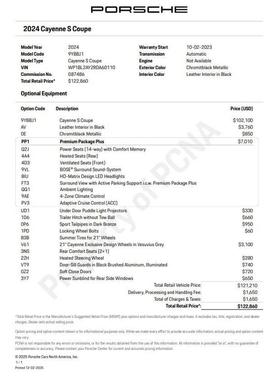 2024 Porsche Cayenne S Coupe AWD