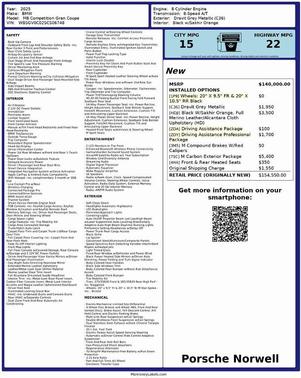 2025 BMW M8 Competition Gran Coupe