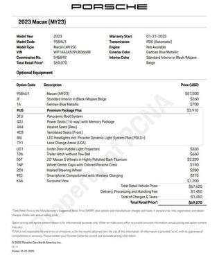 2023 Porsche Macan