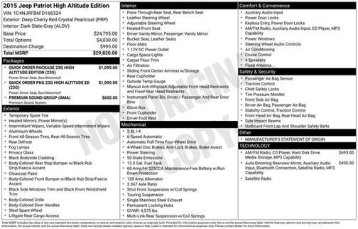 Deep Cherry Red Crystal Pearlcoat 2015 Jeep Patriot Latitude