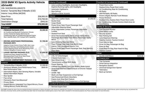 2020 BMW X5 sDrive40i