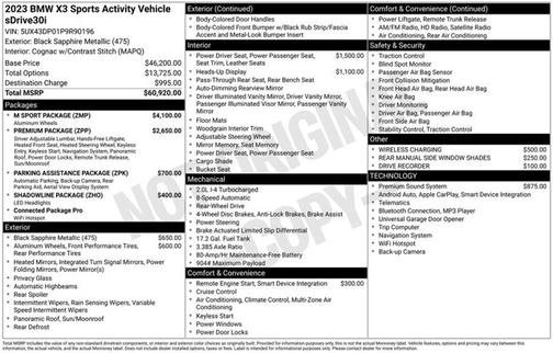 2023 BMW X3 sDrive30i