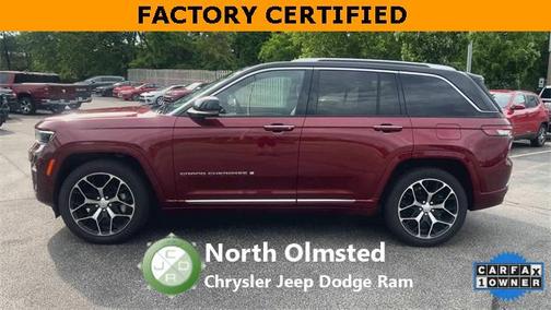 2022 Jeep Grand Cherokee Summit