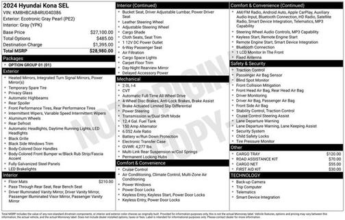 Gray 2024 Hyundai KONA SEL