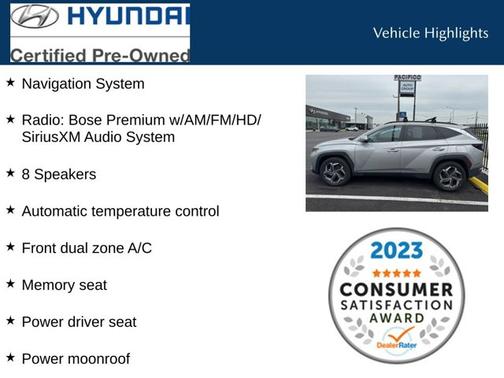 2022 Hyundai TUCSON Hybrid Limited