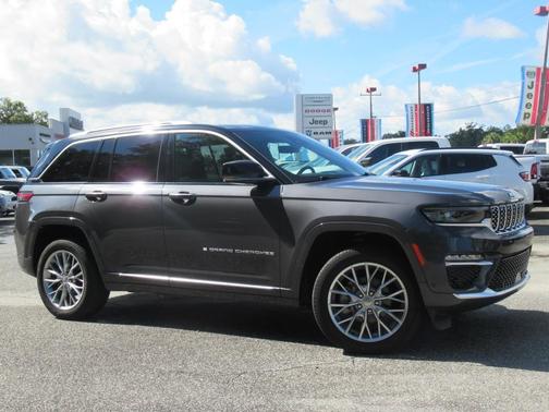 2022 Jeep Grand Cherokee Summit