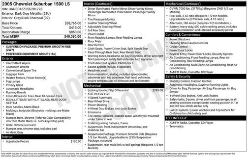 2005 Chevrolet Suburban LS