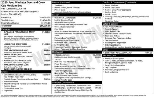 2020 Jeep Gladiator Overland