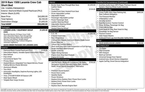 2019 RAM 1500 Laramie