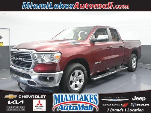 2021 RAM 1500 Big Horn