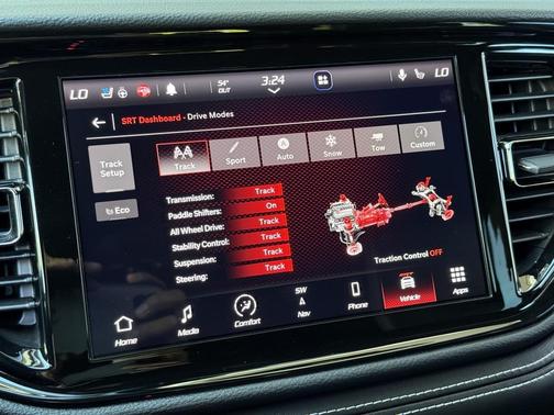 2022 Dodge Durango SRT 392 AWD