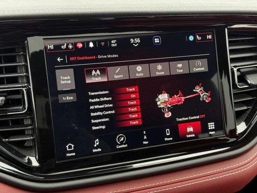 2024 Dodge Durango SRT Hellcat Premium