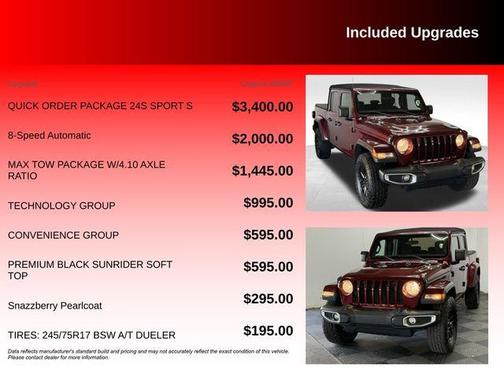 2021 Jeep Gladiator Sport