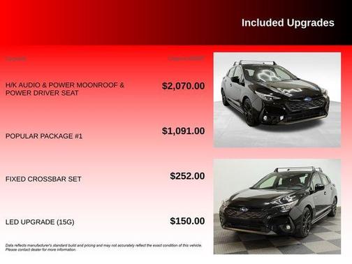 2024 Subaru Impreza RS