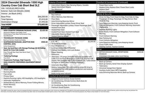 2024 Chevrolet Silverado 1500 High Country