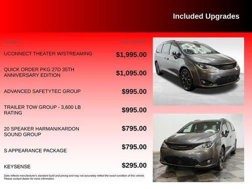 2020 Chrysler Pacifica Limited