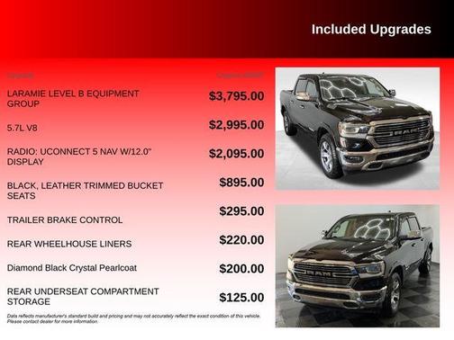 Diamond Black 2022 RAM 1500 Laramie