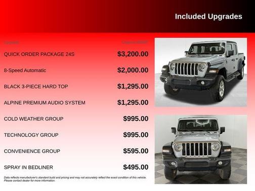 2020 Jeep Gladiator Sport