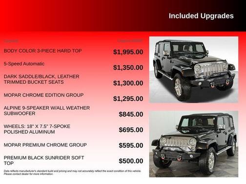 2015 Jeep Wrangler Unlimited Sahara