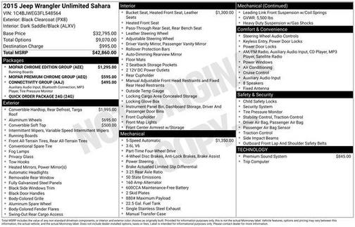 2015 Jeep Wrangler Unlimited Sahara