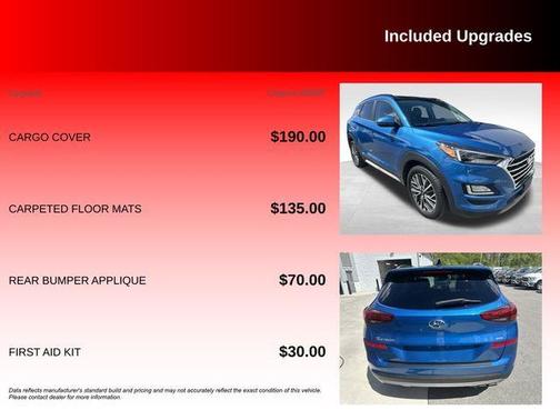 Aqua Blue 2019 Hyundai TUCSON Ultimate