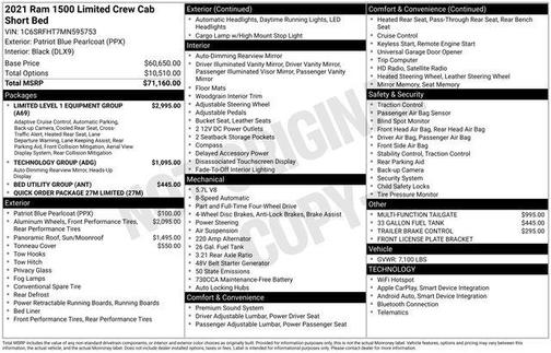 2021 RAM 1500 Limited