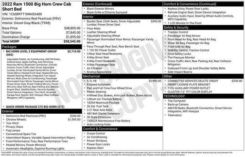 2022 RAM 1500 Big Horn